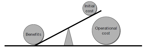 1149_Full lifecycle framework.png